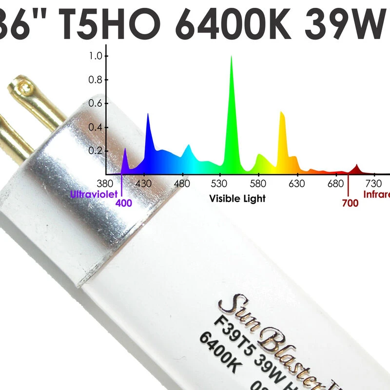 SunBlaster T5HO Strip Light With NanoTech Reflector – 36" 2 SunBlaster T5HO Strip Light With NanoTech Reflector – 36" - Image 2